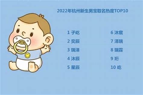 2023男寶寶名字香港|2023香港男宝宝起名大全，创意、个性和吉祥的选择